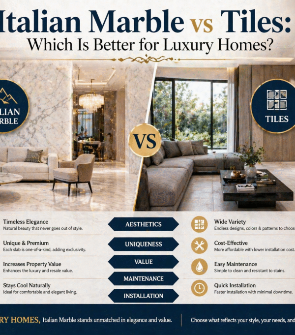 Italian Marble vs Tiles: Which Is Better for Luxury Homes?
