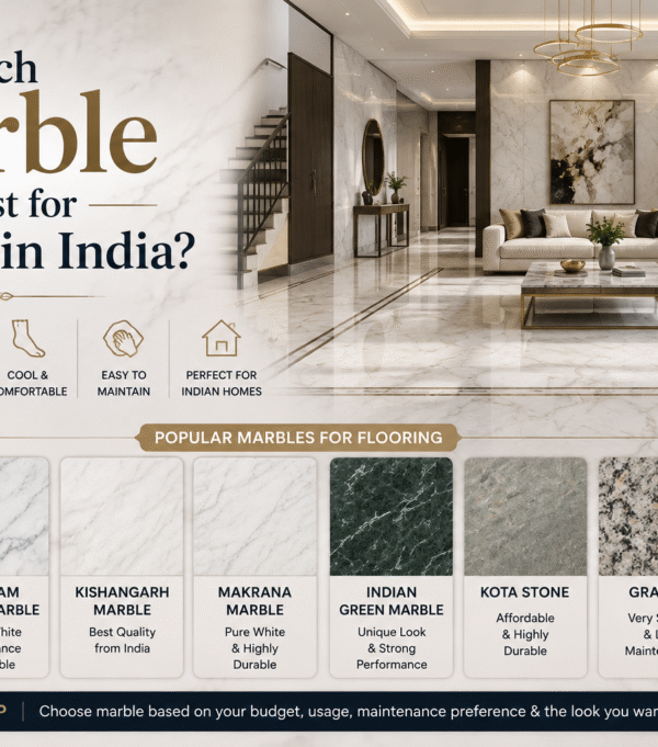 Which Marble Is Best for Flooring in India?